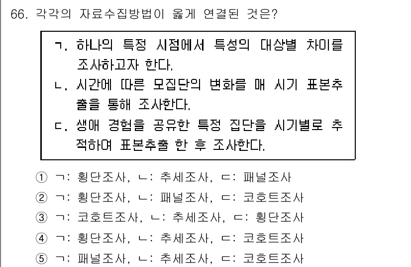 청소년상담사_1급(1교시)(구) 2024년 66번 - 정답 4번은 '패널조사'입니다. 이는 시간에 따른 집단의 변화를 파악하고... 에 관한 핵심 기출문제