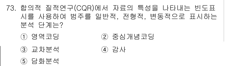 청소년상담사_1급(1교시)(구) 2024년 73번 - 합의적 질적 연구(CQR)에서는 자료의 주요 특징을 드러내기 위해 빈도표... 에 관한 핵심 기출문제