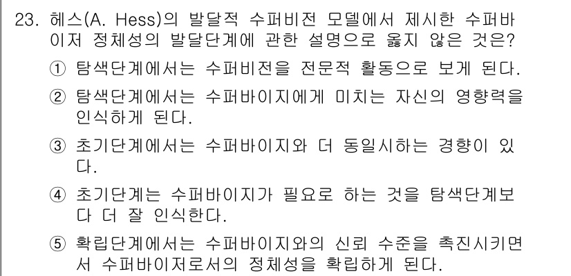 청소년상담사_1급(1교시) 2024년 23번 - 문항에서 설명하지 않은 사항은 "탐색단계에서의 수퍼바이지는 전문적 활동을... 에 관한 핵심 기출문제