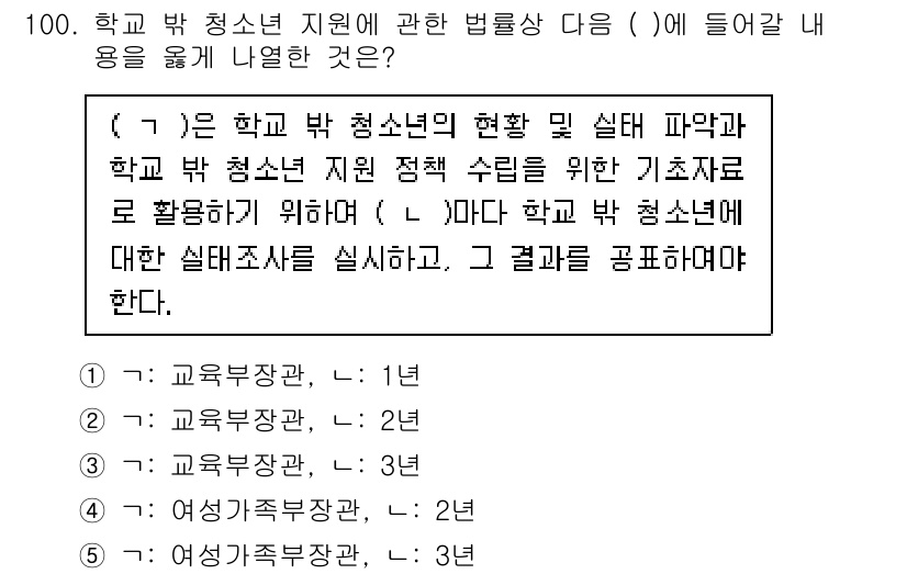 청소년상담사_1급(2교시) 2024년 100번 - 정답 4번은 학교 내 청소년 지원의 현황 및 실태 파악이 청소년 상담 정... 에 관한 핵심 기출문제