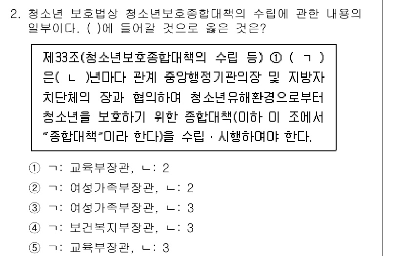청소년상담사_1급(2교시) 2024년 2번 - 정답 3번은 청소년 보호법과 관련된 내용을 다루고 있으며, 청소년 정책의... 에 관한 핵심 기출문제
