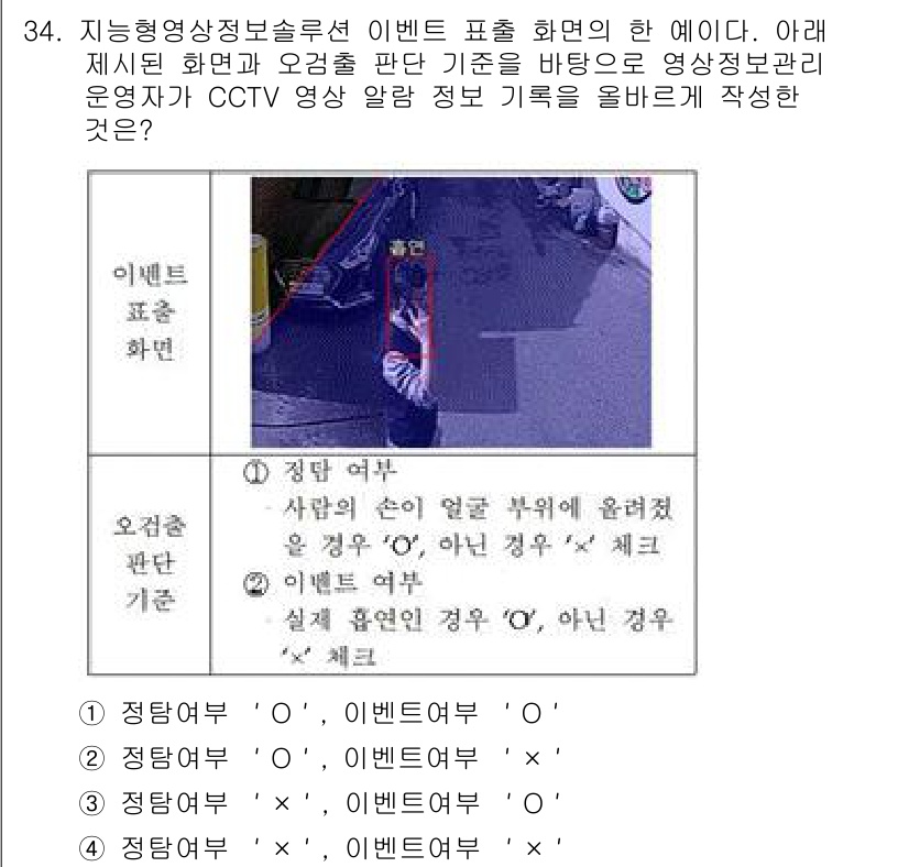 영상정보관리사 2024년 34번 - 이벤트 표출 화면은 '정형데이터'와 '비정형데이터'의 구분에 따라 올바르... 에 관한 핵심 기출문제
