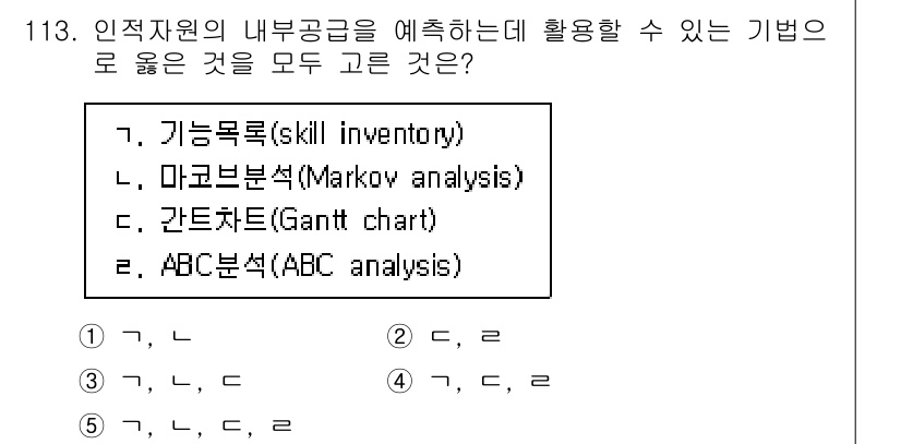 가맹거래사 2025년 113번 - 정답인 이유:
기능목록은 필요한 기술과 능력을 목록화하여 인적 자원의 요... 에 관한 핵심 기출문제