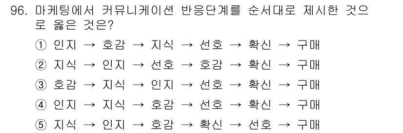 가맹거래사 2025년 96번 - 이 문제는 마케팅에서의 커뮤니케이션 반응 단계를 순서대로 나열한 것으로,... 에 관한 핵심 기출문제