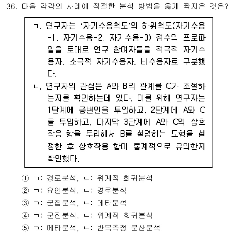 청소년상담사_2급(1교시)(구) 2024년 36번 - 정답이 4번인 이유는, 연구자의 관심이 연구 대상인 청소년의 개인적 특성... 에 관한 핵심 기출문제