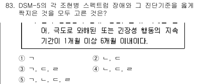 청소년상담사_2급(1교시) 2024년 83번 - DSM-5에서 조현병 스펙트럼 장애 및 기타 정신병적 장애의 진단 기준은... 에 관한 핵심 기출문제