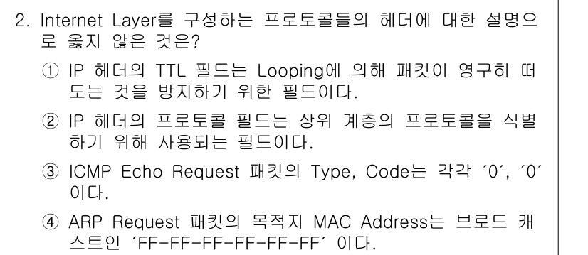 네트워크관리사_1급 2024년 2번 - 2번 정답은 "IP 헤더의 TTL 필드는 Looping에 의해 패킷이 영... 에 관한 핵심 기출문제