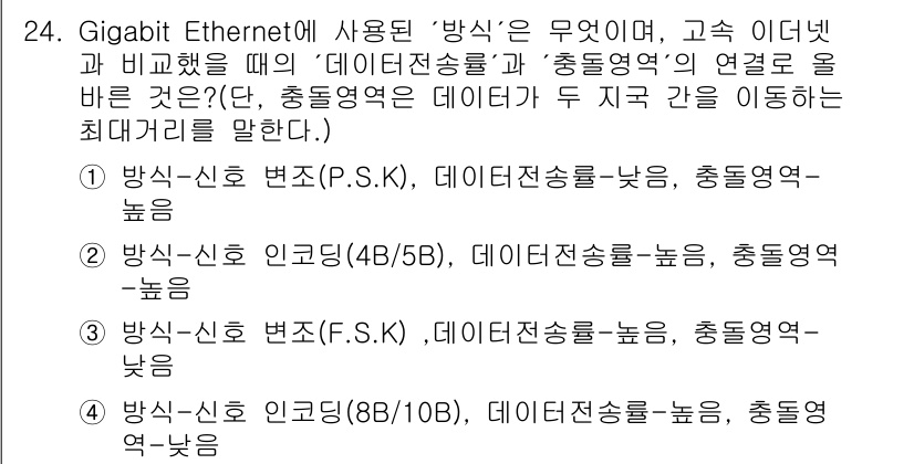 네트워크관리사_1급 2024년 24번 - . Gigabit Ethernet은 데이터 전송의 효율성을 높이기 위해 ... 에 관한 핵심 기출문제