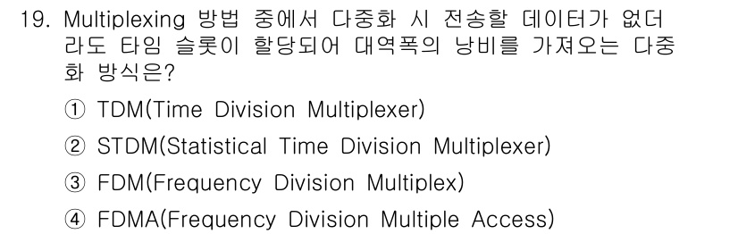 네트워크관리사_2급 2024년 19번 - . TDM (Time Division Multiplexer)

TDM은 ... 에 관한 핵심 기출문제