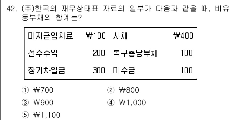 경영지도사_1차 2025년 42번 - 비용 분석에서 미지급임차료는 자산으로 인식되며, 선급수수료는 자산으로 분... 에 관한 핵심 기출문제