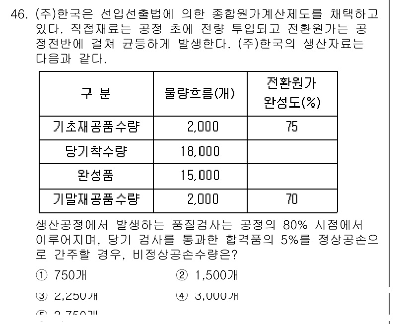 경영지도사_1차 2025년 46번 - 기업 활동에서 물량 흐름에 따르면, 총 생산량은 기초재고와 당기생산량을 ... 에 관한 핵심 기출문제