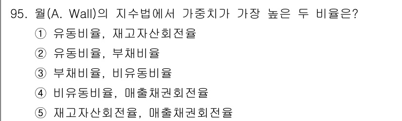 경영지도사_1차 2025년 95번 - 문제에서 'Wall(A, Wall)'의 지수법에서 가장 높은 비율을 찾는... 에 관한 핵심 기출문제