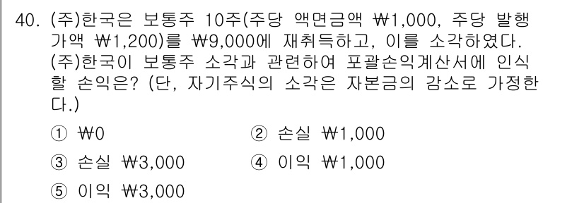 경영지도사_1차_1교시 2025년 40번 - 정답은 1번 W0입니다. 주식 발행가액인 W9,000에서 주당 배당액 W... 에 관한 핵심 기출문제