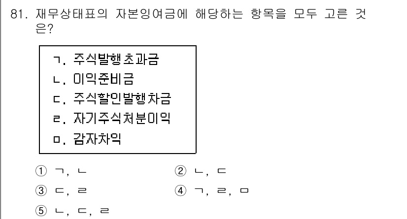 경영지도사_1차_1교시 2025년 81번 - 주식발행초과금, 이익준비금, 자산처분이익은 자본의 세부 항목으로 분류되며... 에 관한 핵심 기출문제
