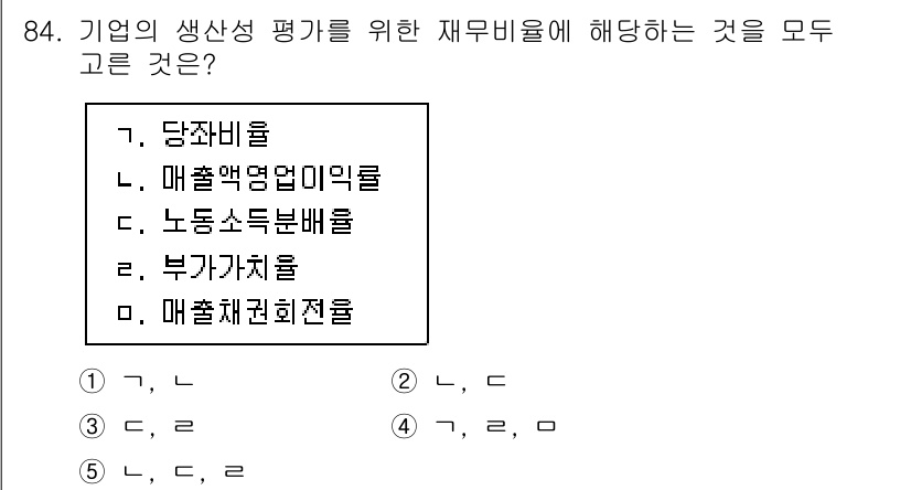 경영지도사_1차_1교시 2025년 84번 - 정답은 3번, 부가가치율입니다. 부가가치율은 기업의 생산성과 재무적 건전... 에 관한 핵심 기출문제