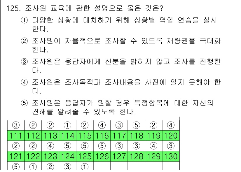 경영지도사_1차_2교시 2025년 125번 - . 조사의 목적에 따라 상황별 역할 연습을 실시하는 것은 조사원의 효과적... 에 관한 핵심 기출문제