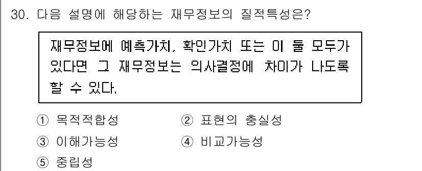 경영지도사_1차_2교시 2025년 30번 - . 목적합치성

재무정보의 질적 특성 중 목적합치성은 정보가 특정 목적에... 에 관한 핵심 기출문제