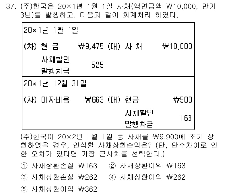 경영지도사_1차_2교시 2025년 37번 - 정답이 3인 이유는, 질문에서 언급한 현금과 권리금을 고려할 때, 1월 ... 에 관한 핵심 기출문제