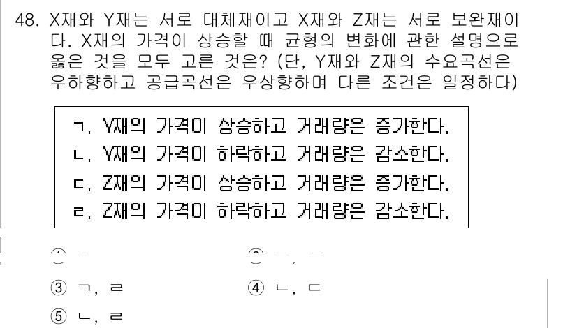 감정평가사_1차_1교시(구) 2025년 48번 - X재와 Y재의 가격이 상승하면, Y재의 수요가 증가하게 되어 Z재의 가격... 에 관한 핵심 기출문제