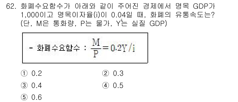 감정평가사_1차_1교시(구) 2025년 62번 - 문제에서 화폐수요함수 \( M/P = 0.2Y \)를 사용하여 유통속도를... 에 관한 핵심 기출문제