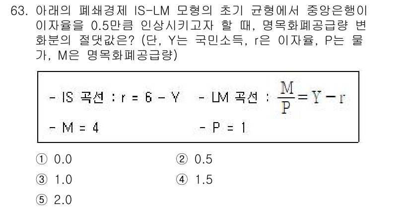감정평가사_1차_1교시(구) 2025년 63번 - 주어진 IS-LM 모델에서 균형상태는 Y = C + I + G로 표현되며... 에 관한 핵심 기출문제