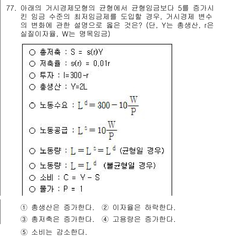 감정평가사_1차_1교시(구) 2025년 77번 - 정답이 5인 이유는, 일반적으로 자산의 가치 평가에서 균형형 수익금지를 ... 에 관한 핵심 기출문제