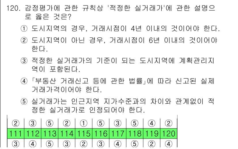 감정평가사_1차_1교시 2025년 120번 - . 

부동산 거래에서 거래 시점의 법률 및 규제를 고려해야 하며, 저신... 에 관한 핵심 기출문제