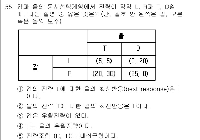 감정평가사_1차_1교시 2025년 55번 - 문제의 관련 내용에서 L은 감의 전략에 대해 최선의 대응(best res... 에 관한 핵심 기출문제