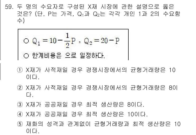 감정평가사_1차_1교시 2025년 59번 - 문제에서 주어진 두 명의 수요자의 수요함수는 Q₁과 Q₂입니다. 상황에 ... 에 관한 핵심 기출문제