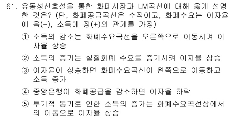 감정평가사_1차_1교시 2025년 61번 - 유동성 호설은 자산의 유동성이 증가할 경우 소득의 감소를 초래하는 관계를... 에 관한 핵심 기출문제