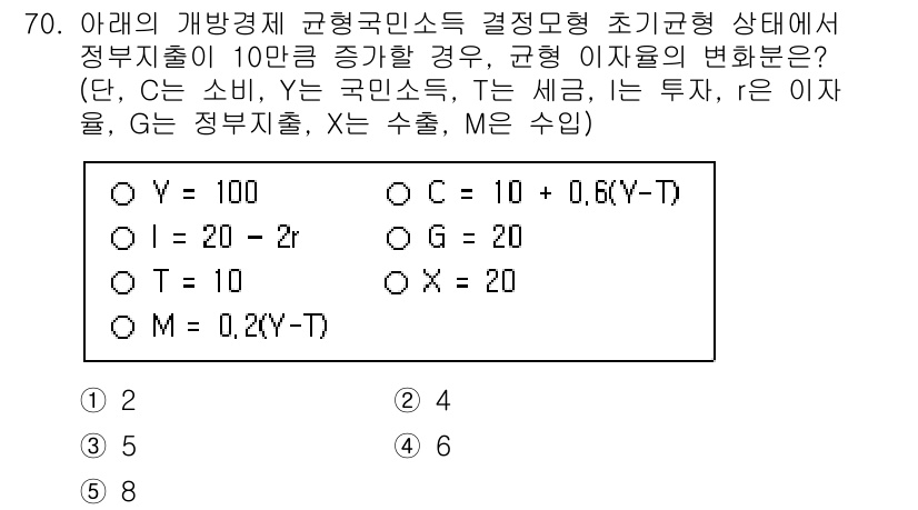 감정평가사_1차_1교시 2025년 70번 - 주어진 방정식은 정부이자율을 결정짓는 식으로, 균형 이자율의 변화는 정부... 에 관한 핵심 기출문제