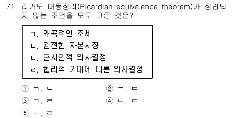 감정평가사_1차_1교시 2025년 71번 - 리카르도 대등정리(Ricardian equivalence theorem)... 에 관한 핵심 기출문제