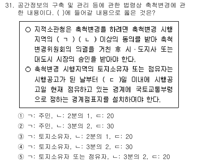 감정평가사_1차_2교시 2025년 31번 - 정답 4번은 지역의 동립성에 대한 설명이 맞기 때문입니다. 지역의 동립성... 에 관한 핵심 기출문제