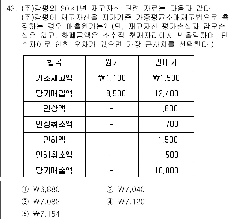 감정평가사_1차_2교시 2025년 43번 - . 

재고자산의 평가방법에 따라, 기초 재고와 당기 매입 물량의 합계에... 에 관한 핵심 기출문제