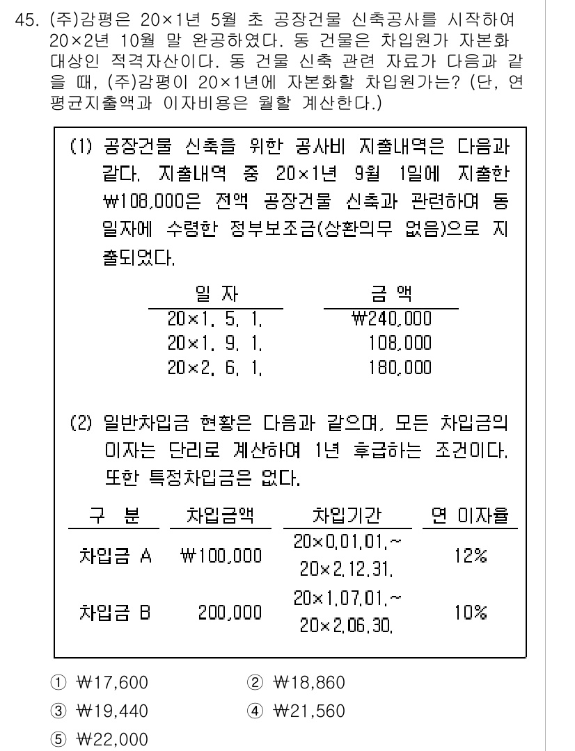 감정평가사_1차_2교시 2025년 45번 - 20X1년 5월부터 20X1년 10월까지 발생하는 공사비를 기준으로 하여... 에 관한 핵심 기출문제
