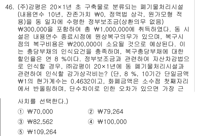 감정평가사_1차_2교시 2025년 46번 - 문제의 경우, 감정평가에서 복리와 평가손익의 개념을 적용해야 합니다. 1... 에 관한 핵심 기출문제