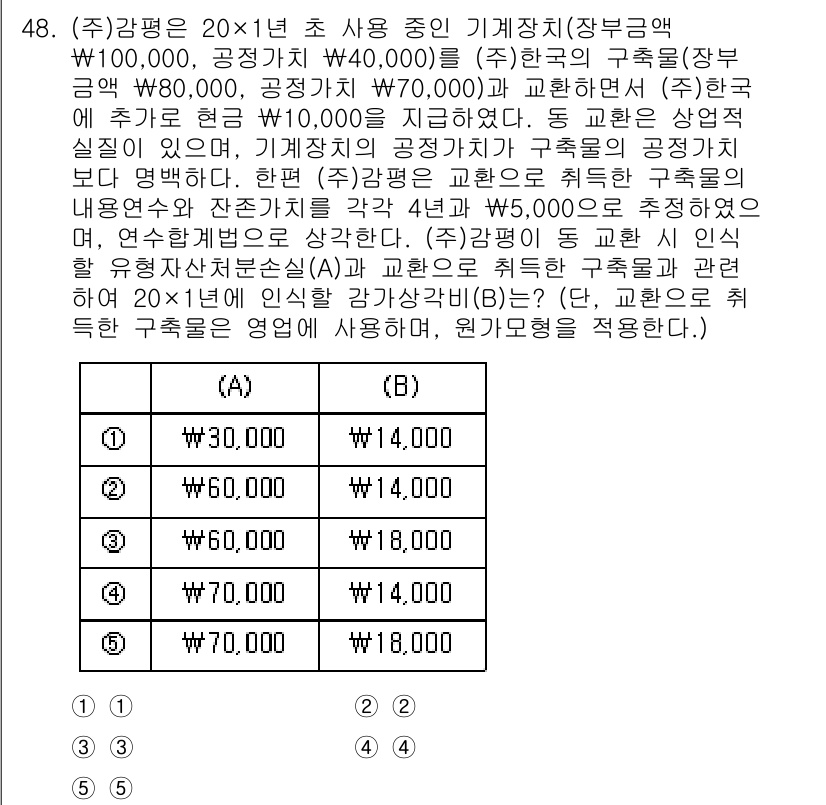 감정평가사_1차_2교시 2025년 48번 - 이 문제에서 주어진 감정 평가의 목적은 기계장치의 가치를 평가하는 것이다... 에 관한 핵심 기출문제