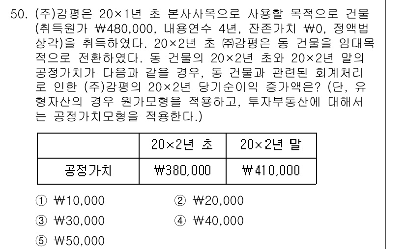 감정평가사_1차_2교시 2025년 50번 - 주식회사 감정평가의 공정가치는 재산가치 평가를 통해 도출됩니다. 20×2... 에 관한 핵심 기출문제