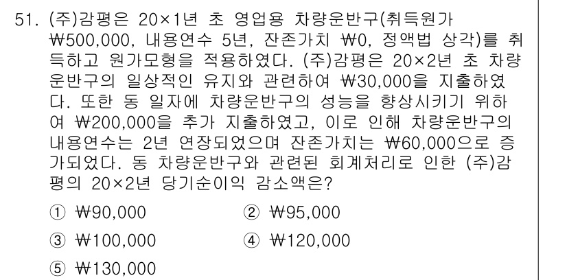 감정평가사_1차_2교시 2025년 51번 - 차량 운반차의 공정가치는 감가상각을 반영하여 구한 가치이며, 이때 실사용... 에 관한 핵심 기출문제