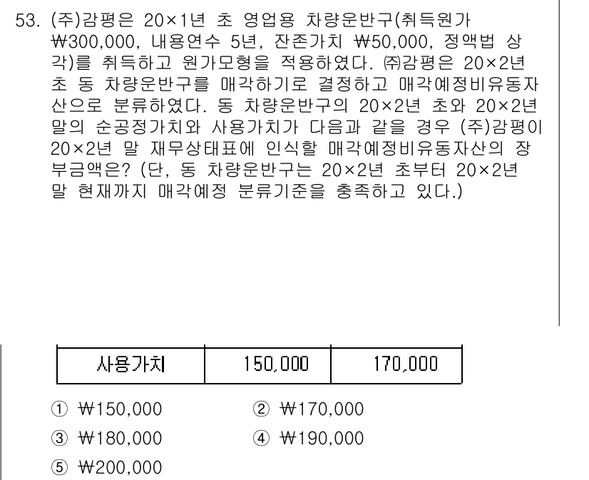 감정평가사_1차_2교시 2025년 53번 - 문제에서 제시된 감정평가의 기준에 따라, 차량 운반차의 감정가액은 사용 ... 에 관한 핵심 기출문제