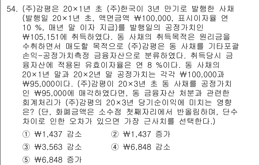 감정평가사_1차_2교시 2025년 54번 - 정답인 이유는 해당 주식의 공정가치를 계산할 때, 배당금 할인을 통해 매... 에 관한 핵심 기출문제