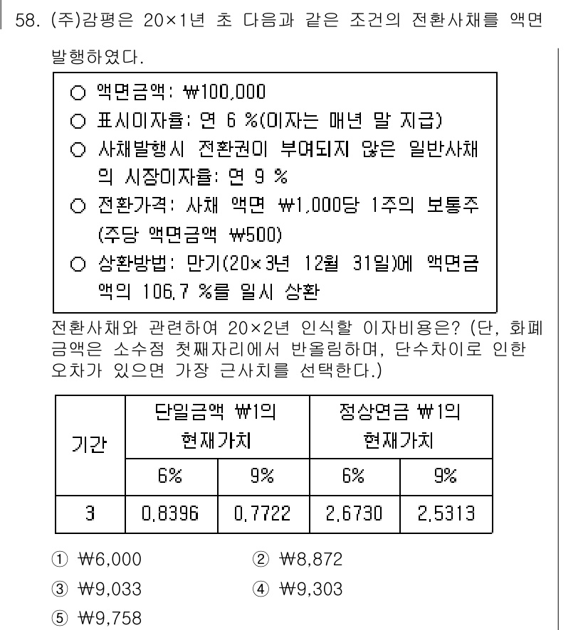 감정평가사_1차_2교시 2025년 58번 - 이 문제에서의 정답은 3번입니다. 연금의 현재 가치 공식을 사용하여 보존... 에 관한 핵심 기출문제