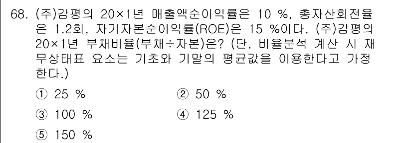감정평가사_1차_2교시 2025년 68번 - (주)감정평가의 매출액순이익률이 10%이고, ROE가 15%인 경우, 자... 에 관한 핵심 기출문제