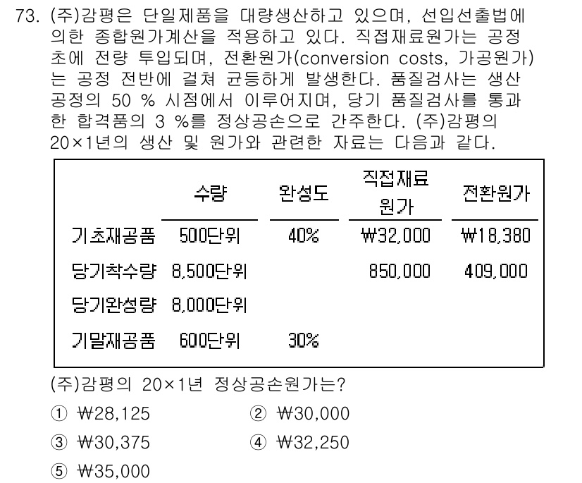 감정평가사_1차_2교시 2025년 73번 - 문제에서 요구하는 것은 기업의 생산 비용을 통해 정답을 도출하는 것이다.... 에 관한 핵심 기출문제