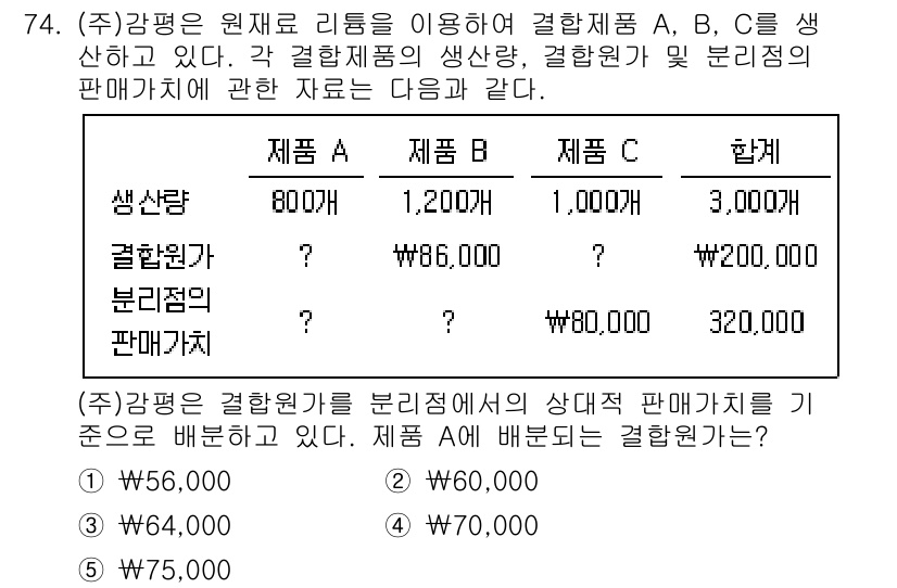 감정평가사_1차_2교시 2025년 74번 - 정답은 3번 \( W60,000 \)이다. 결혼식의 참가자 수에 비례하여... 에 관한 핵심 기출문제