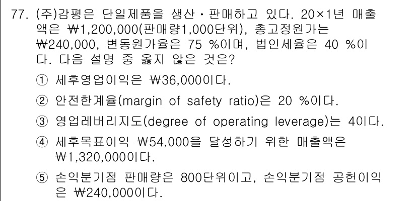 감정평가사_1차_2교시 2025년 77번 - 주어진 정보에 따르면, 안전한 출혈액 계산 시 안전성 마진이 20%이므로... 에 관한 핵심 기출문제