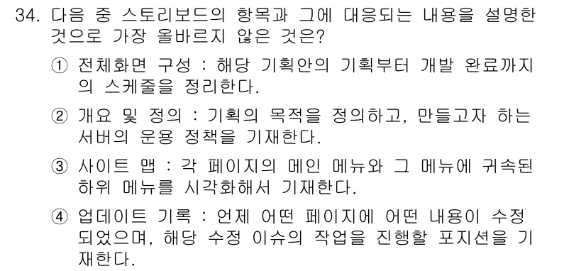 전자상거래관리사_1급 2018년 34번 - 해당 자격증의 핵심 개념을 묻는 객관식 문제