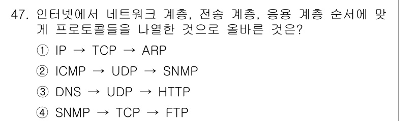 전자상거래관리사_1급 2018년 47번 - ICMP는 UDP 프로토콜을 사용하여 네트워크 상태를 검사하고 오류 메시... 에 관한 핵심 기출문제