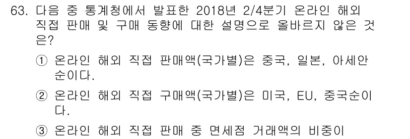 전자상거래관리사_1급 2018년 63번 - 해당 자격증의 핵심 개념을 묻는 객관식 문제
