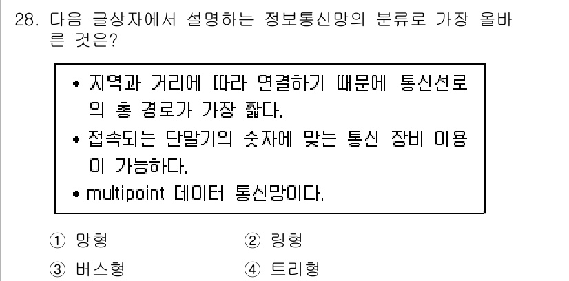 전자상거래관리사_1급 2019년 28번 - . 트리망

트리망은 각 노드가 여러 자식을 가질 수 있어 효율적인 데이... 에 관한 핵심 기출문제